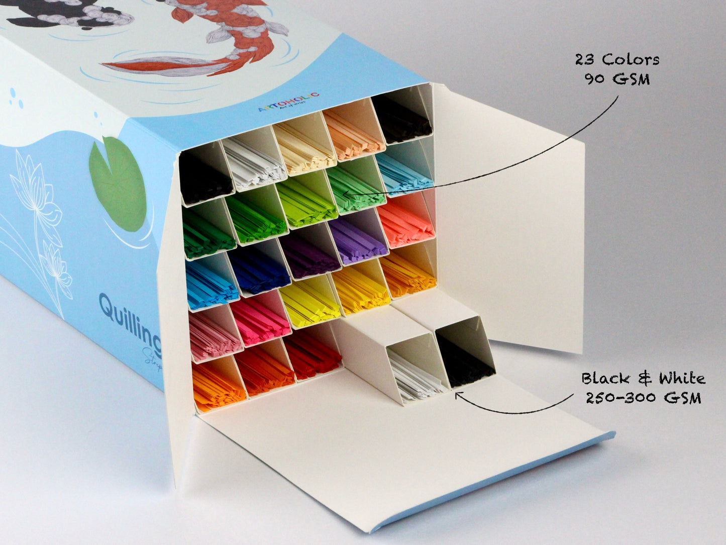 Quilling Strip Box